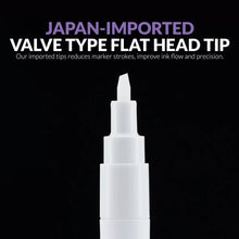 Load image into Gallery viewer, Gaahleri Markers – Eraser