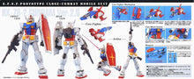 Load image into Gallery viewer, MG 1/100 RX-78-2 Gundam Ver.2.0
