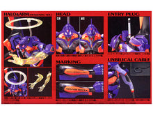 Load image into Gallery viewer, HG EVANGELION 01 (NEW MOVIE KAKUSEI VER.)
