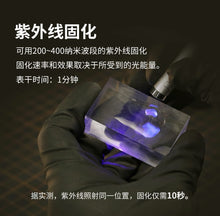 Load image into Gallery viewer, Dspiae UV Glue + UV Torch Light
