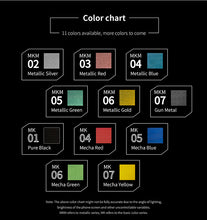 Load image into Gallery viewer, DSPIAE MK/MKM Soft Tipped Markers
