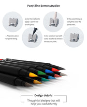 Load image into Gallery viewer, DSPIAE MK/MKM Soft Tipped Markers
