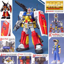 Load image into Gallery viewer, MG 1/100 PF-78-1 Perfect Gundam
