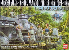 Load image into Gallery viewer, UCHG 1/35 E.F.G.F. MS[G] PLATOON BRIEFING SET

