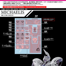 Load image into Gallery viewer, GUNDAM DECAL #134 MOBILE SUIT GUNDAM THE WITCH FROM MERCURY MULTIUSE 2
