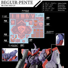 Load image into Gallery viewer, GUNDAM DECAL #134 MOBILE SUIT GUNDAM THE WITCH FROM MERCURY MULTIUSE 2
