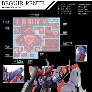 GUNDAM DECAL #134 MOBILE SUIT GUNDAM THE WITCH FROM MERCURY MULTIUSE 2