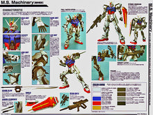 Load image into Gallery viewer, PG 1/60 STRIKE GUNDAM
