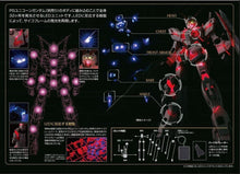 Load image into Gallery viewer, LED Unit for PG 1/60 RX-0 Unicorn Gundam
