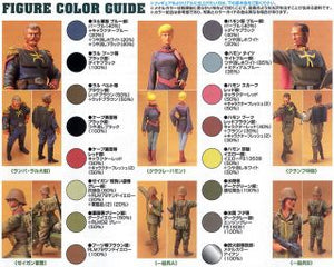 UCHG 1/35 RAMBA RAL COMMANDO SET